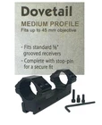 Centerpoint CPM1PA-25M 1-PIECE Dovetail Scope Mount Medium Profile Up To 45MM New. Price: $12.95.