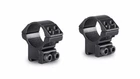 Hawke Sport Optics Match Mount 1-INCH Riflescope Rings For 9-11MM Rail (medium) New. Price: $39.99.